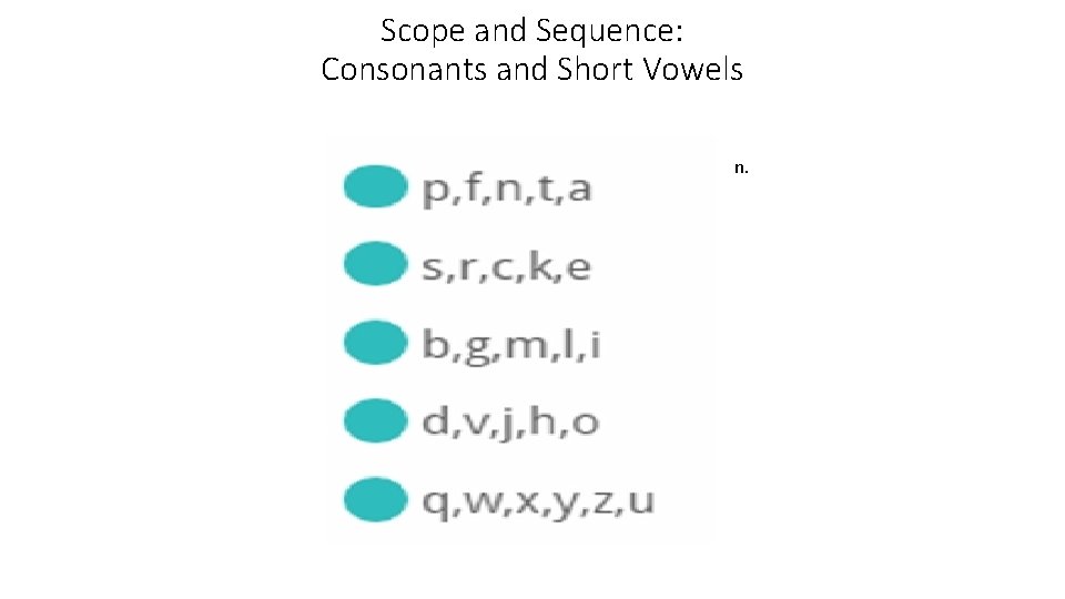 Scope and Sequence: Consonants and Short Vowels n. 