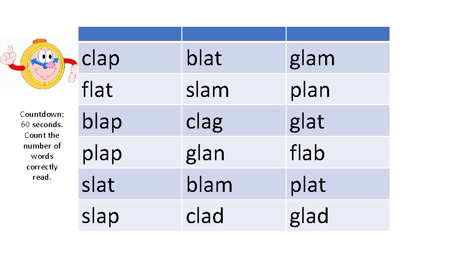 Countdown: 60 seconds. Count the number of words correctly read. clap flat blap plap