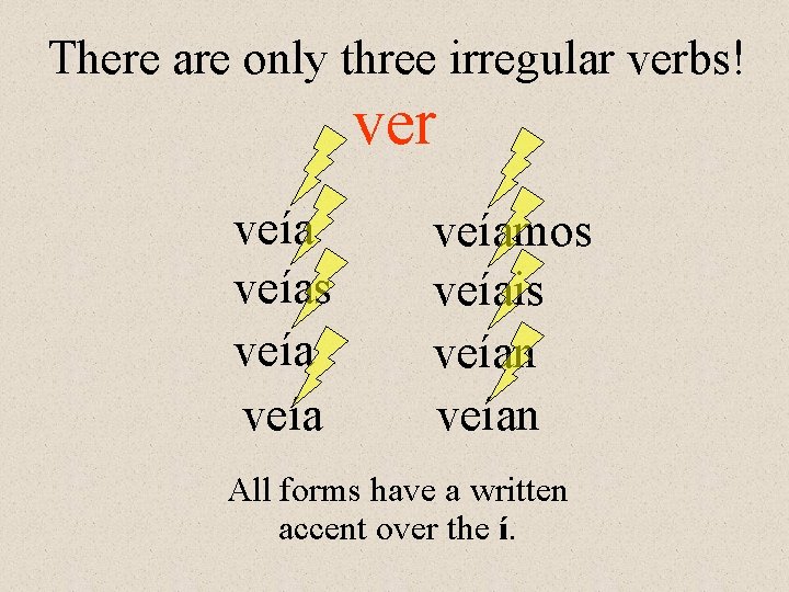 There are only three irregular verbs! ver veías veíamos veíais veían All forms have