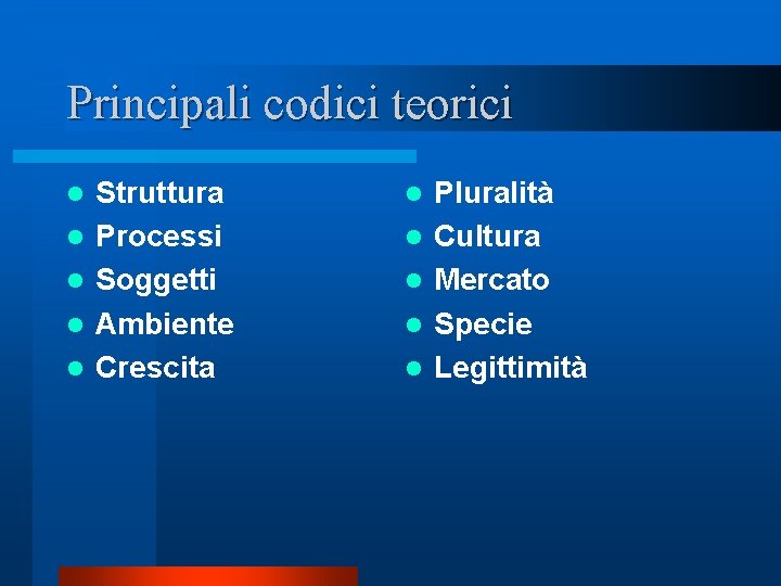 Principali codici teorici l l l Struttura Processi Soggetti Ambiente Crescita l l l Principali codici teorici l l l Struttura Processi Soggetti Ambiente Crescita l l l