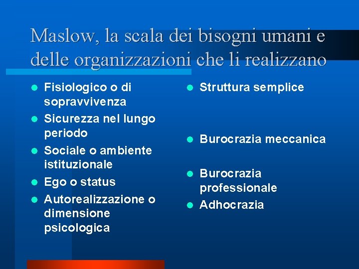Maslow, la scala dei bisogni umani e delle organizzazioni che li realizzano l l Maslow, la scala dei bisogni umani e delle organizzazioni che li realizzano l l