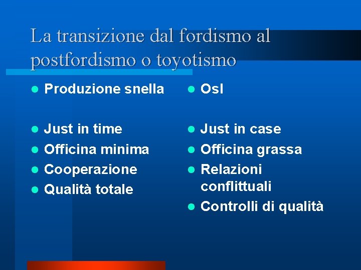 La transizione dal fordismo al postfordismo o toyotismo l Produzione snella Just in time La transizione dal fordismo al postfordismo o toyotismo l Produzione snella Just in time