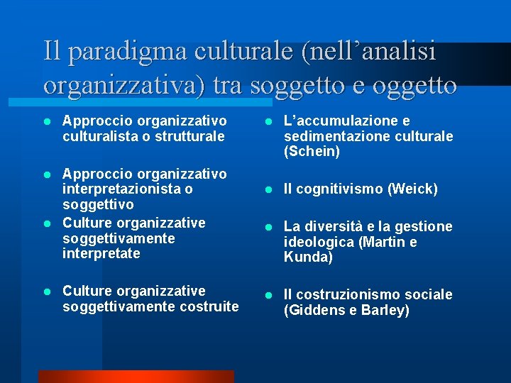 Il paradigma culturale (nell’analisi organizzativa) tra soggetto e oggetto l Approccio organizzativo culturalista o Il paradigma culturale (nell’analisi organizzativa) tra soggetto e oggetto l Approccio organizzativo culturalista o