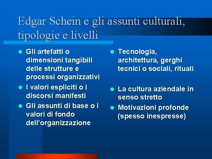 Edgar Schein e gli assunti culturali, tipologie e livelli Gli artefatti o dimensioni tangibili Edgar Schein e gli assunti culturali, tipologie e livelli Gli artefatti o dimensioni tangibili