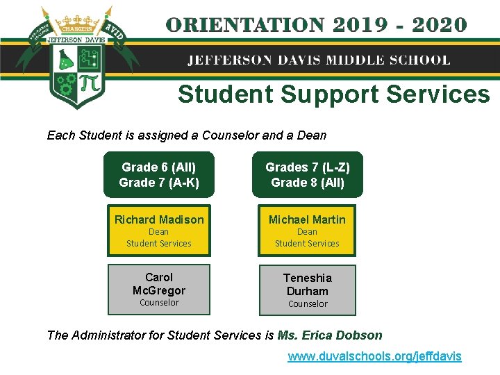 Student Support Services Each Student is assigned a Counselor and a Dean Grade 6