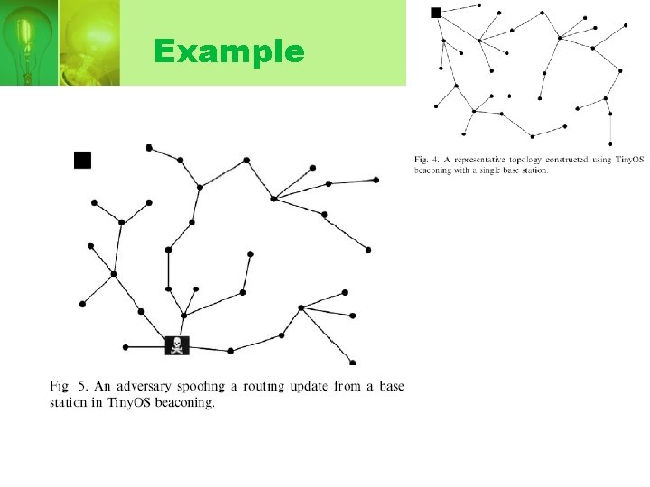 Secure routing in wireless sensor network attacks and