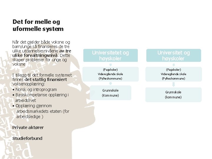 Det for melle og uformelle system Når det gjelder både voksne og barn/unge så