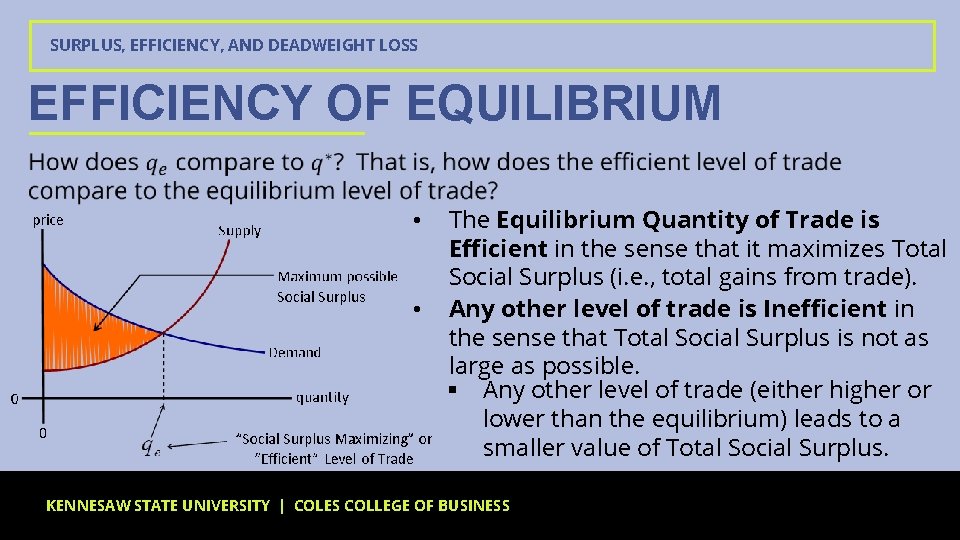 SURPLUS, EFFICIENCY, AND DEADWEIGHT LOSS EFFICIENCY OF EQUILIBRIUM • • The Equilibrium Quantity of