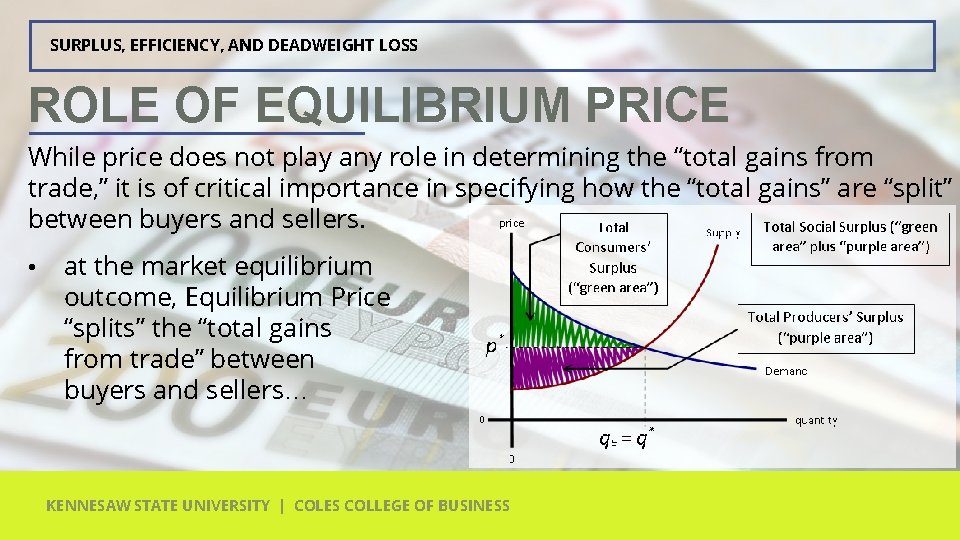 SURPLUS, EFFICIENCY, AND DEADWEIGHT LOSS ROLE OF EQUILIBRIUM PRICE While price does not play