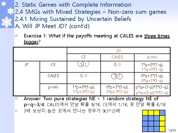 2. Static Games with Complete Information 2. 4 SMGs with Mixed Strategies – Non-zero 2. Static Games with Complete Information 2. 4 SMGs with Mixed Strategies – Non-zero