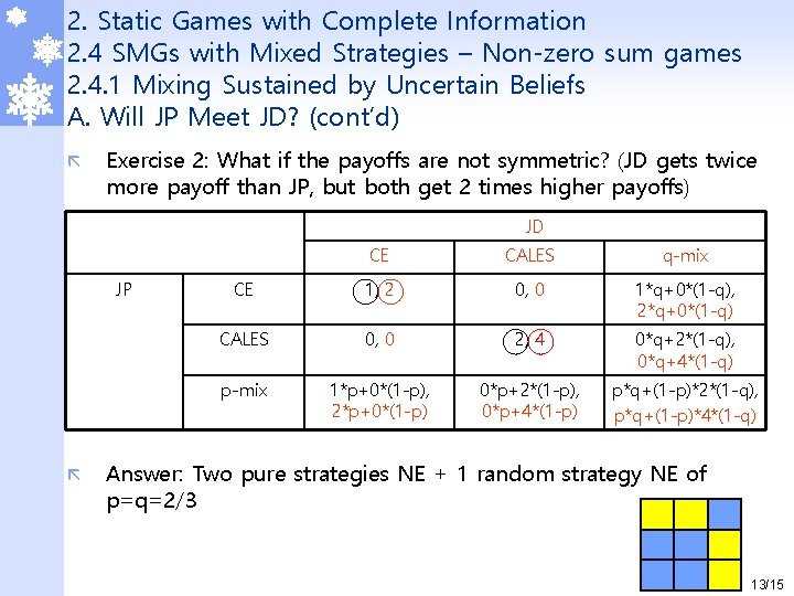 2. Static Games with Complete Information 2. 4 SMGs with Mixed Strategies – Non-zero 2. Static Games with Complete Information 2. 4 SMGs with Mixed Strategies – Non-zero