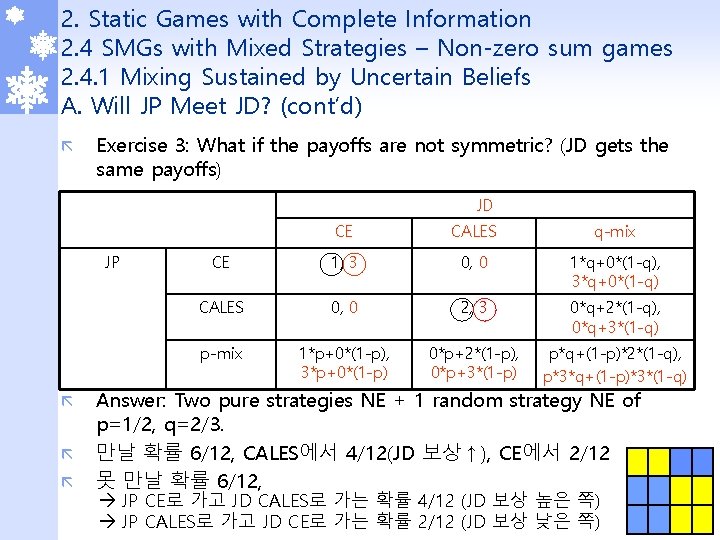 2. Static Games with Complete Information 2. 4 SMGs with Mixed Strategies – Non-zero 2. Static Games with Complete Information 2. 4 SMGs with Mixed Strategies – Non-zero