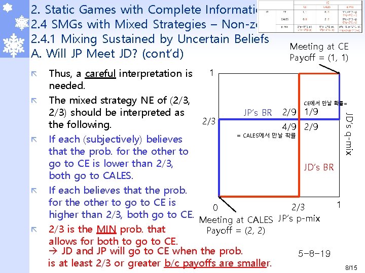 2. Static Games with Complete Information 2. 4 SMGs with Mixed Strategies – Non-zero 2. Static Games with Complete Information 2. 4 SMGs with Mixed Strategies – Non-zero