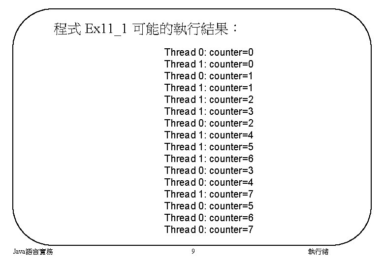 程式 Ex 11_1 可能的執行結果： Thread 0: counter=0 Thread 1: counter=0 Thread 0: counter=1 Thread