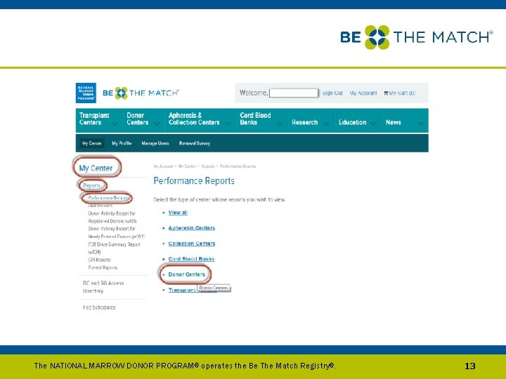 The NATIONAL MARROW DONOR PROGRAM ® operates the Be The Match Registry®. 13 