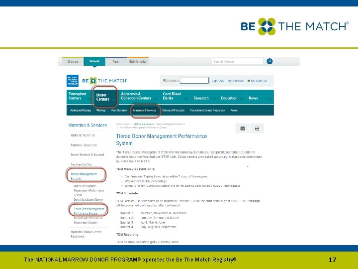 The NATIONAL MARROW DONOR PROGRAM ® operates the Be The Match Registry®. 17 