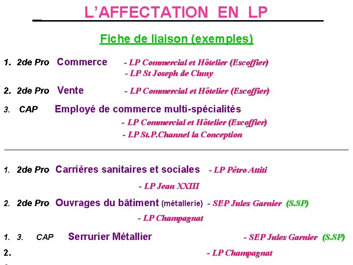 L’AFFECTATION EN LP Fiche de liaison (exemples) 1. 2 de Pro Commerce - LP