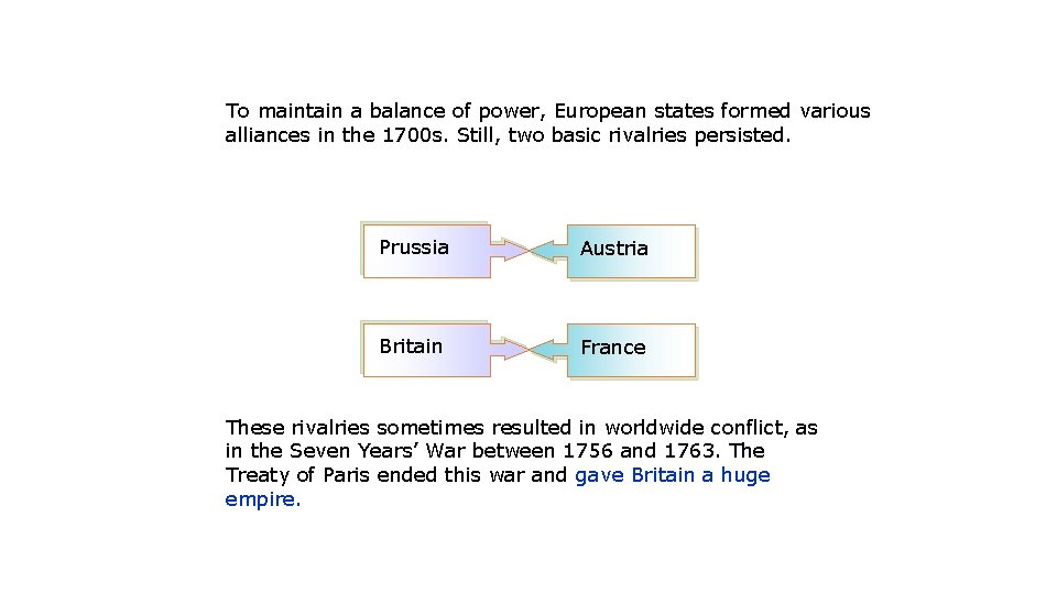 To maintain a balance of power, European states formed various alliances in the 1700