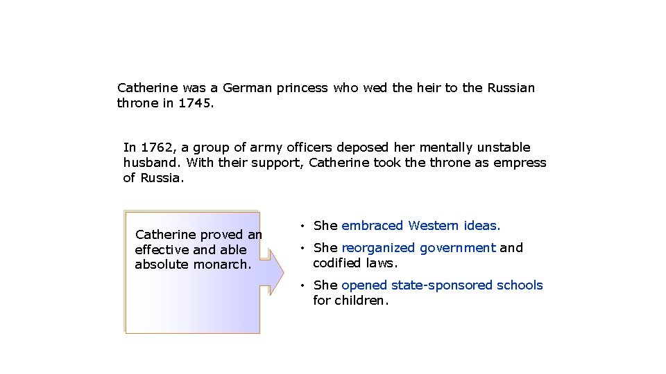 Catherine was a German princess who wed the heir to the Russian throne in
