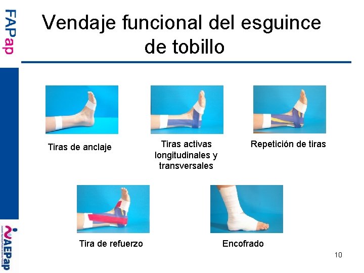 Vendaje funcional del esguince de tobillo Tiras de anclaje Tira de refuerzo Tiras activas