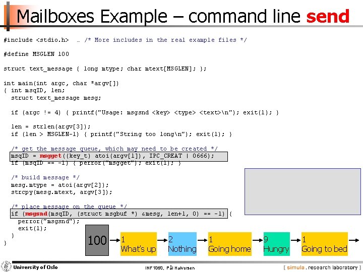 Mailboxes Example – command line send #include <stdio. h> … /* More includes in