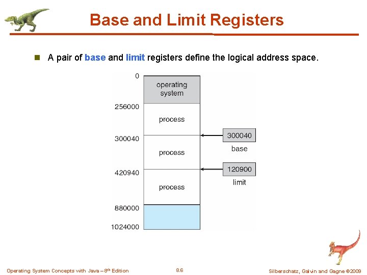 Base and Limit Registers n A pair of base and limit registers define the