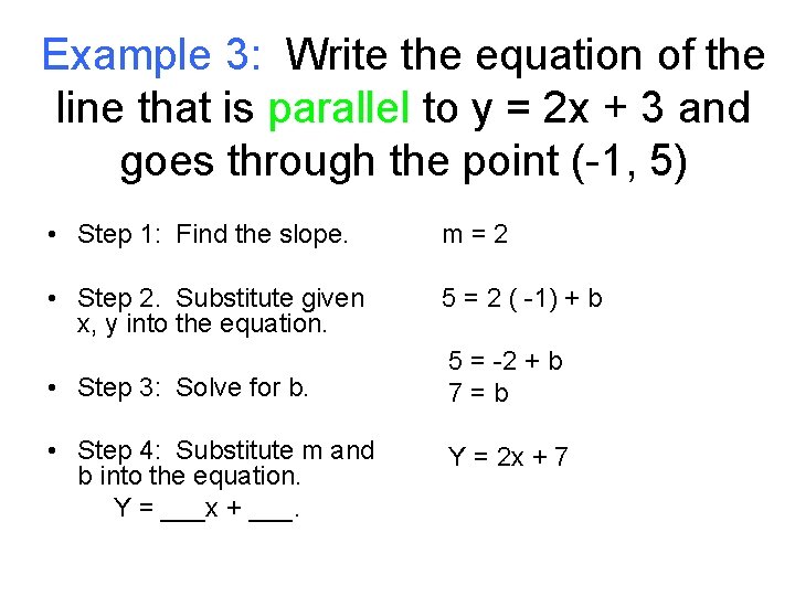 Example 3: Write the equation of the line that is parallel to y =