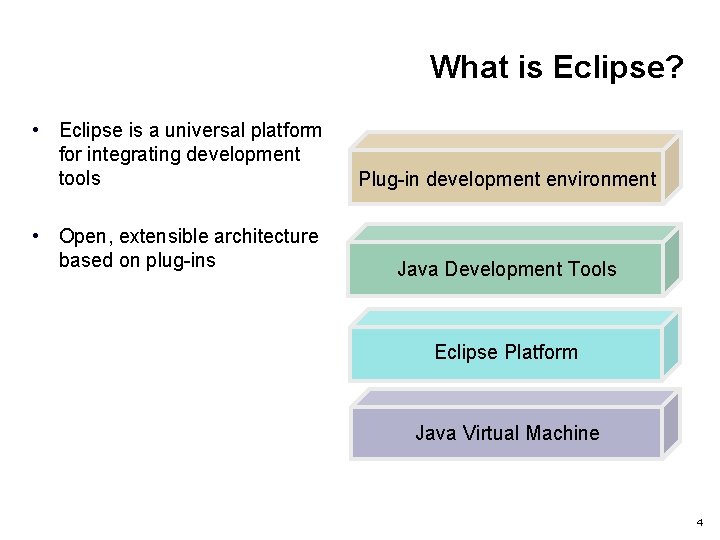 What is Eclipse? • Eclipse is a universal platform for integrating development tools Plug-in