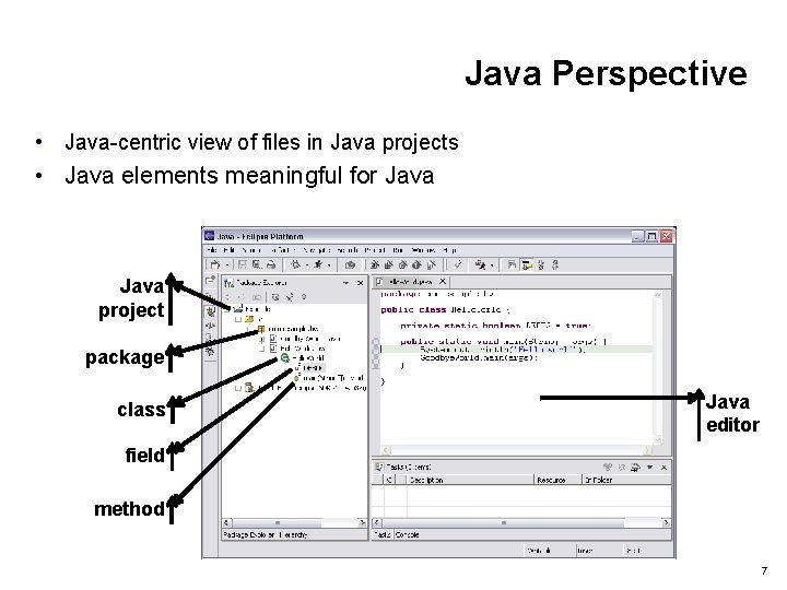 Java Perspective • Java-centric view of files in Java projects • Java elements meaningful