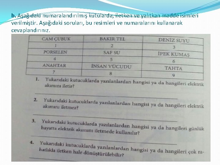 b. Aşağıdaki numaralandırılmış kutularda, iletken ve yalıtkan madde isimleri verilmiştir. Aşağıdaki soruları, bu resimleri