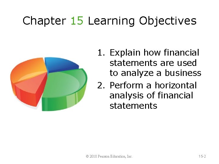 Chapter 15 Learning Objectives 1. Explain how financial statements are used to analyze a