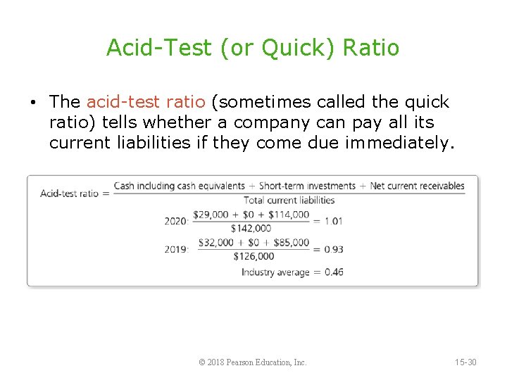 Acid-Test (or Quick) Ratio • The acid-test ratio (sometimes called the quick ratio) tells