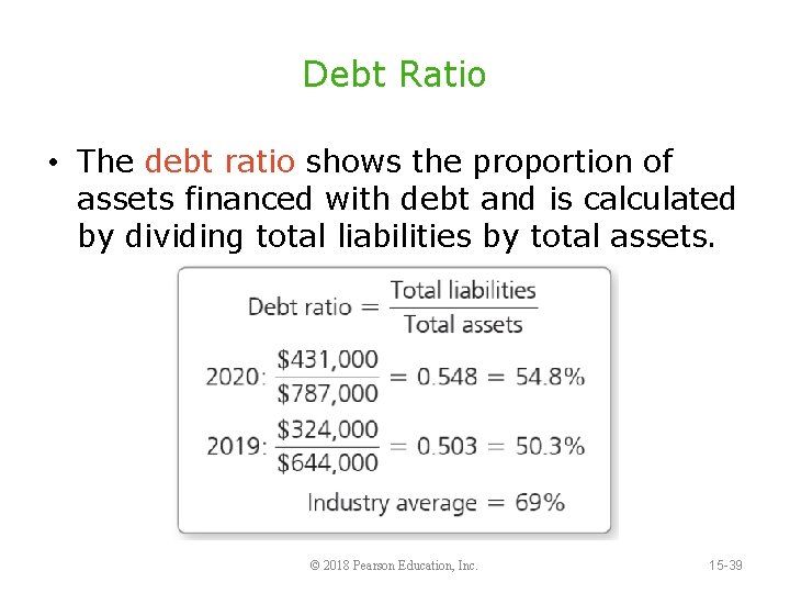 Debt Ratio • The debt ratio shows the proportion of assets financed with debt