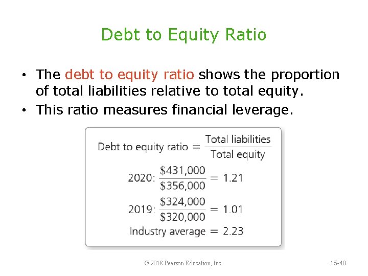 Debt to Equity Ratio • The debt to equity ratio shows the proportion of