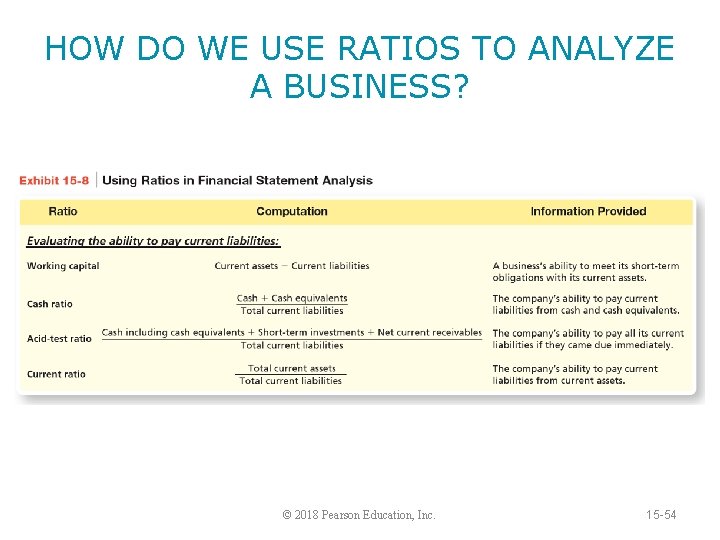 HOW DO WE USE RATIOS TO ANALYZE A BUSINESS? © 2018 Pearson Education, Inc.