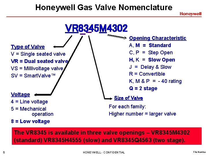 Honeywell Gas Valve Nomenclature VR 8345 M 4302 Opening Characteristic A, M = Standard Honeywell Gas Valve Nomenclature VR 8345 M 4302 Opening Characteristic A, M = Standard