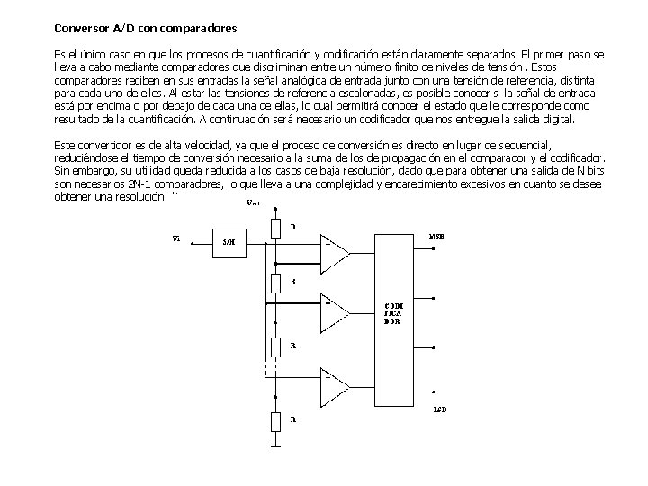 Conversor A/D con comparadores Es el único caso en que los procesos de cuantificación