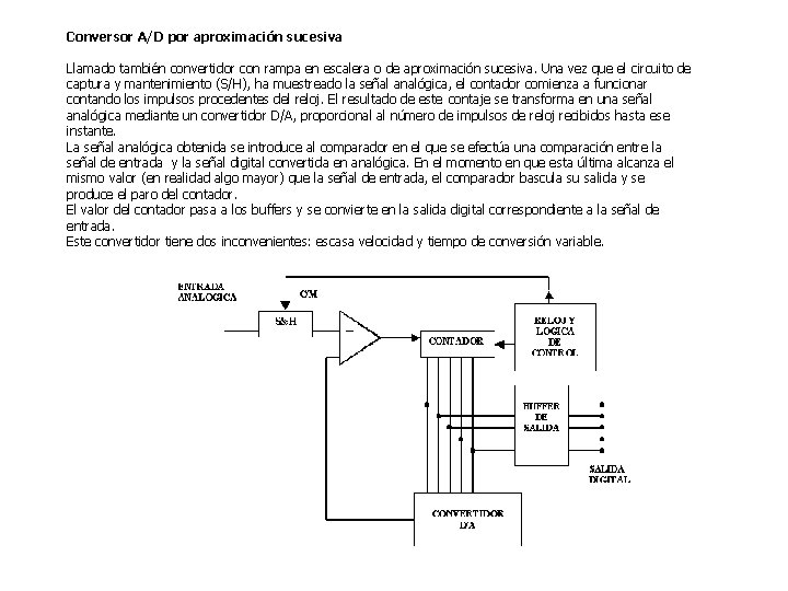 Conversor A/D por aproximación sucesiva Llamado también convertidor con rampa en escalera o de