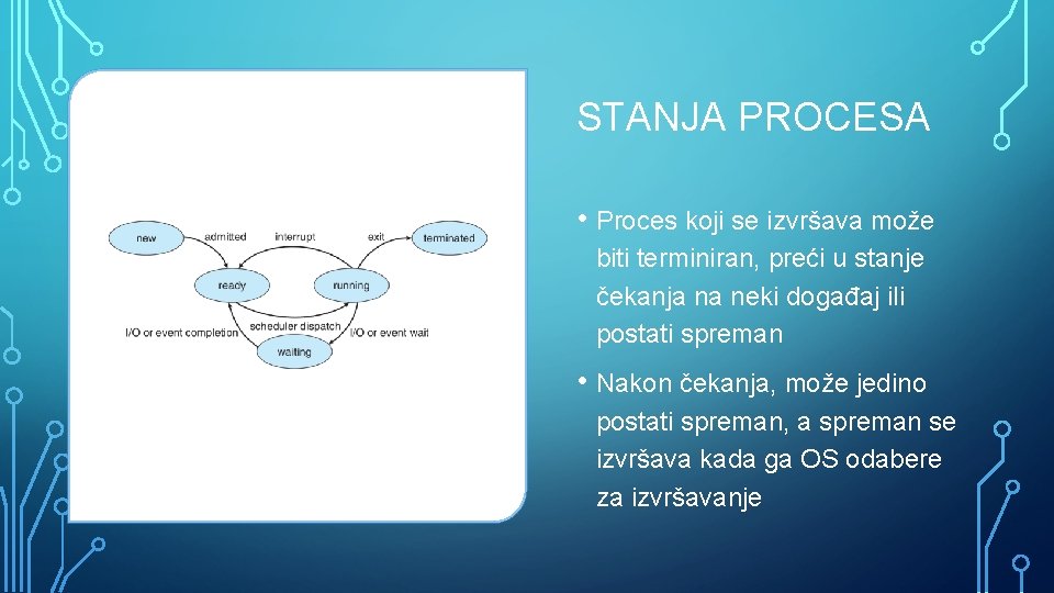 STANJA PROCESA • Proces koji se izvršava može biti terminiran, preći u stanje čekanja