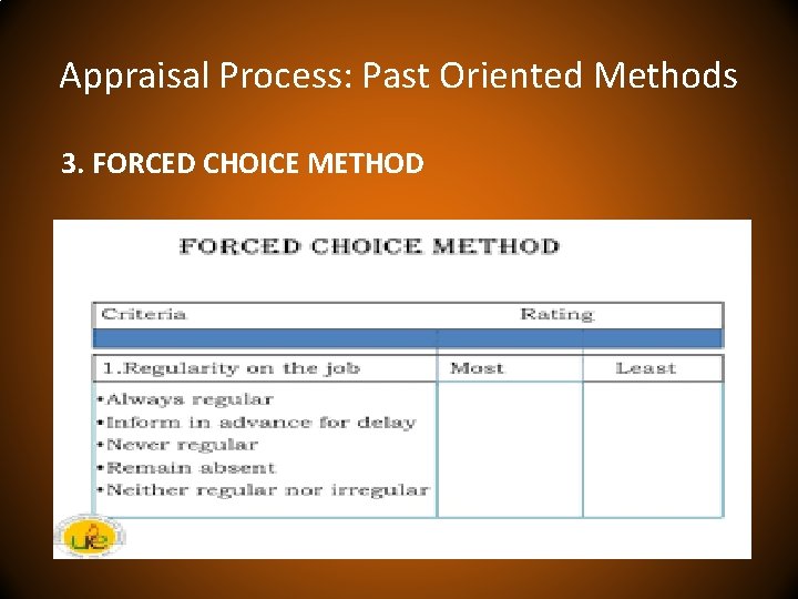 Appraisal Process: Past Oriented Methods 3. FORCED CHOICE METHOD 