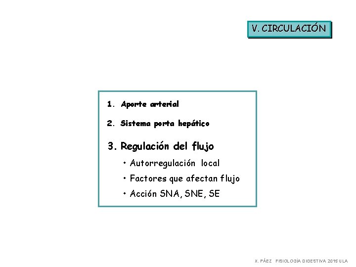 V. CIRCULACIÓN 1. Aporte arterial 2. Sistema porta hepático 3. Regulación del flujo •