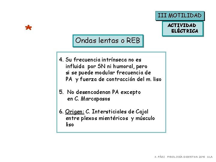 III MOTILIDAD * ACTIVIDAD ELÉCTRICA Ondas lentas o REB 4. Su frecuencia intrínseca no