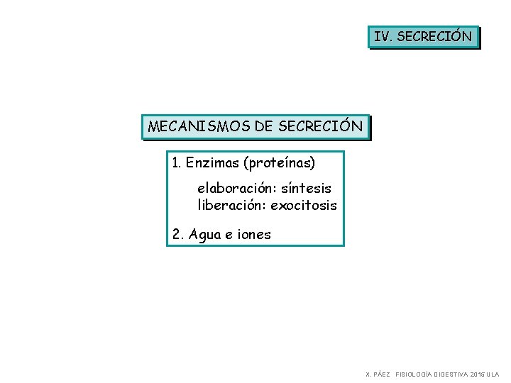 IV. SECRECIÓN MECANISMOS DE SECRECIÓN 1. Enzimas (proteínas) elaboración: síntesis liberación: exocitosis 2. Agua