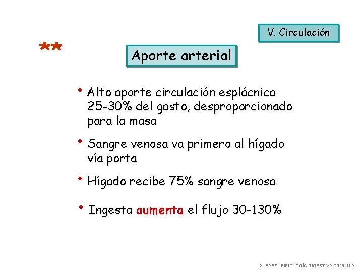 ** V. Circulación Aporte arterial • Alto aporte circulación esplácnica 25 -30% del gasto,