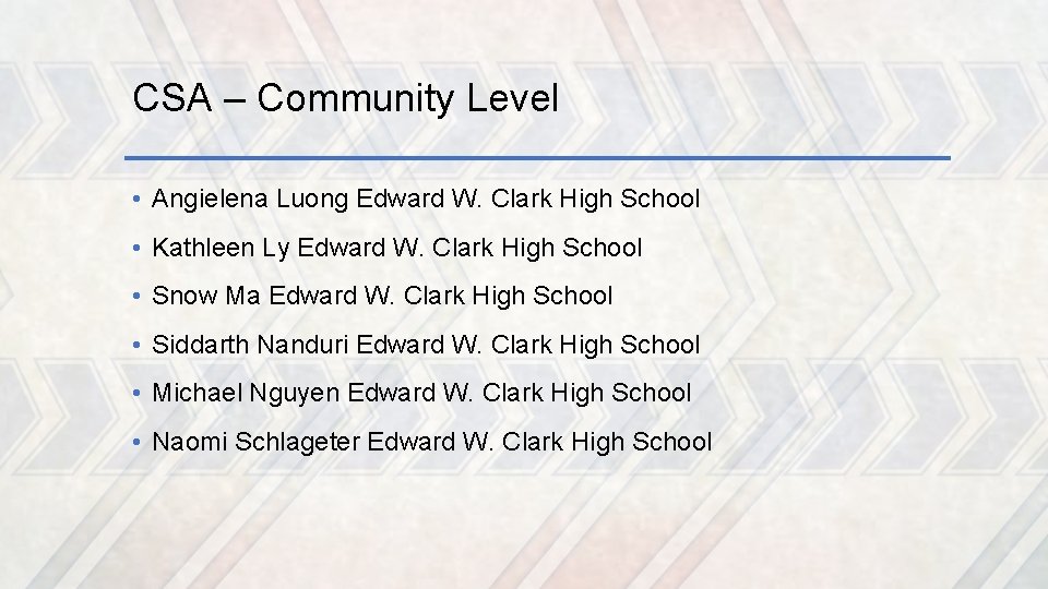 CSA – Community Level • Angielena Luong Edward W. Clark High School • Kathleen
