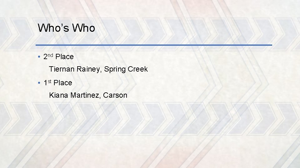 Who’s Who • 2 nd Place Tiernan Rainey, Spring Creek • 1 st Place