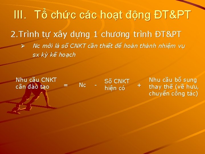 III. Tổ chức các hoạt động ĐT&PT 2. Trình tự xây dựng 1 chương