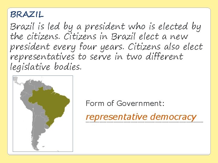 BRAZIL Brazil is led by a president who is elected by the citizens. Citizens