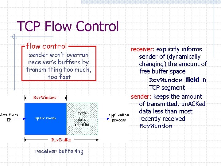 TCP Flow Control flow control sender won’t overrun receiver’s buffers by transmitting too much,