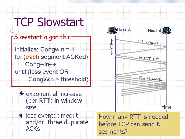 TCP Slowstart Host A initialize: Congwin = 1 for (each segment ACKed) Congwin++ until